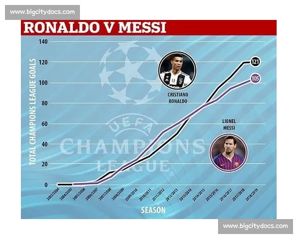 从数据到战术全景解读本赛季欧冠争冠格局与关键变量走势分析 从数据到战术全景解读本赛季欧冠争冠格局与关键变量走势分析