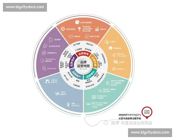 以体育营销为引擎驱动品牌增长与用户价值共创的新路径探索实践策略 以体育营销为引擎驱动品牌增长与用户价值共创的新路径探索实践策略