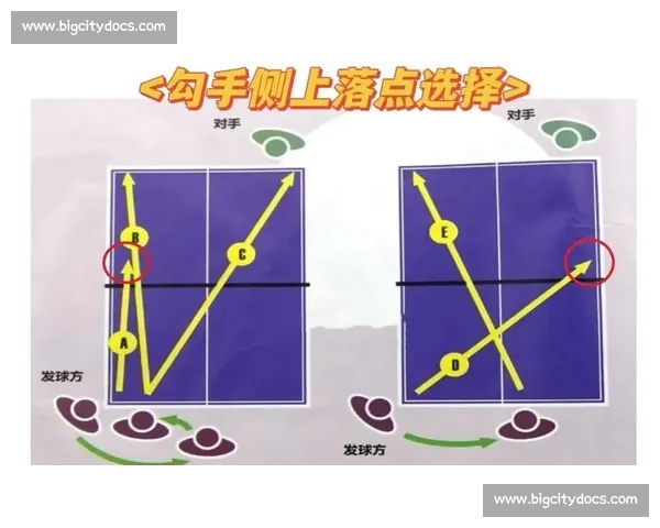 全面解析篮球后卫核心技巧与比赛节奏掌控能力系统提升之道实战 全面解析篮球后卫核心技巧与比赛节奏掌控能力系统提升之道实战